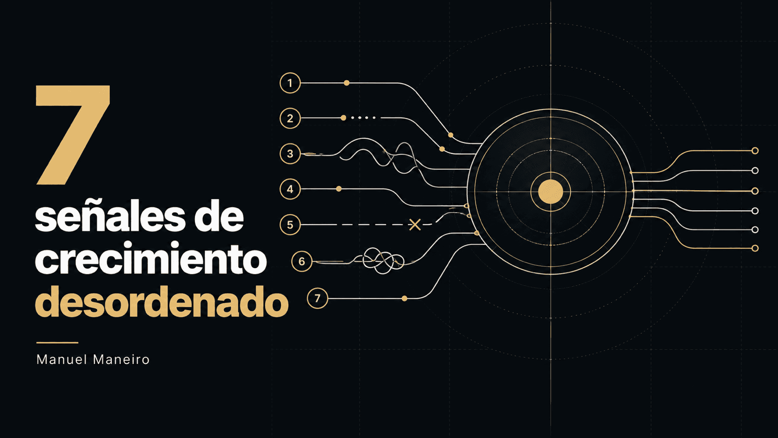 Siete flujos operativos convergen en un radar que ayuda a identificar puntos de desorden en una empresa en crecimiento