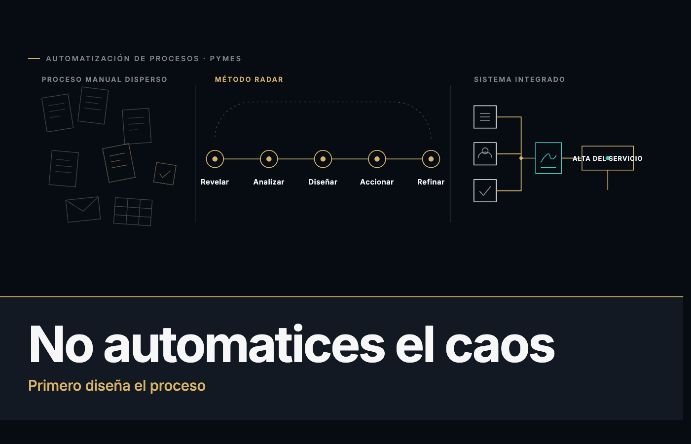 No automatices el caos