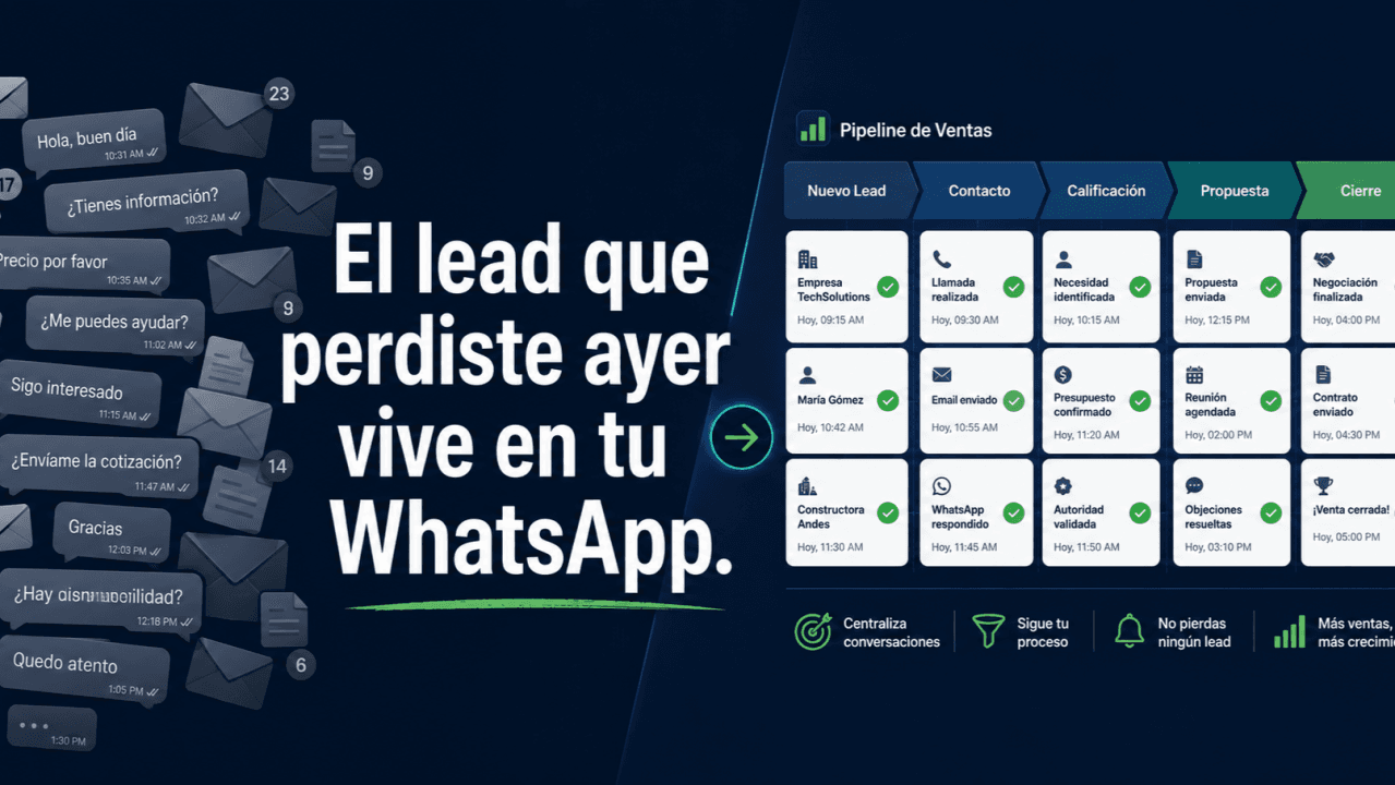 Conversaciones comerciales dispersas en WhatsApp frente a un pipeline de ventas organizado